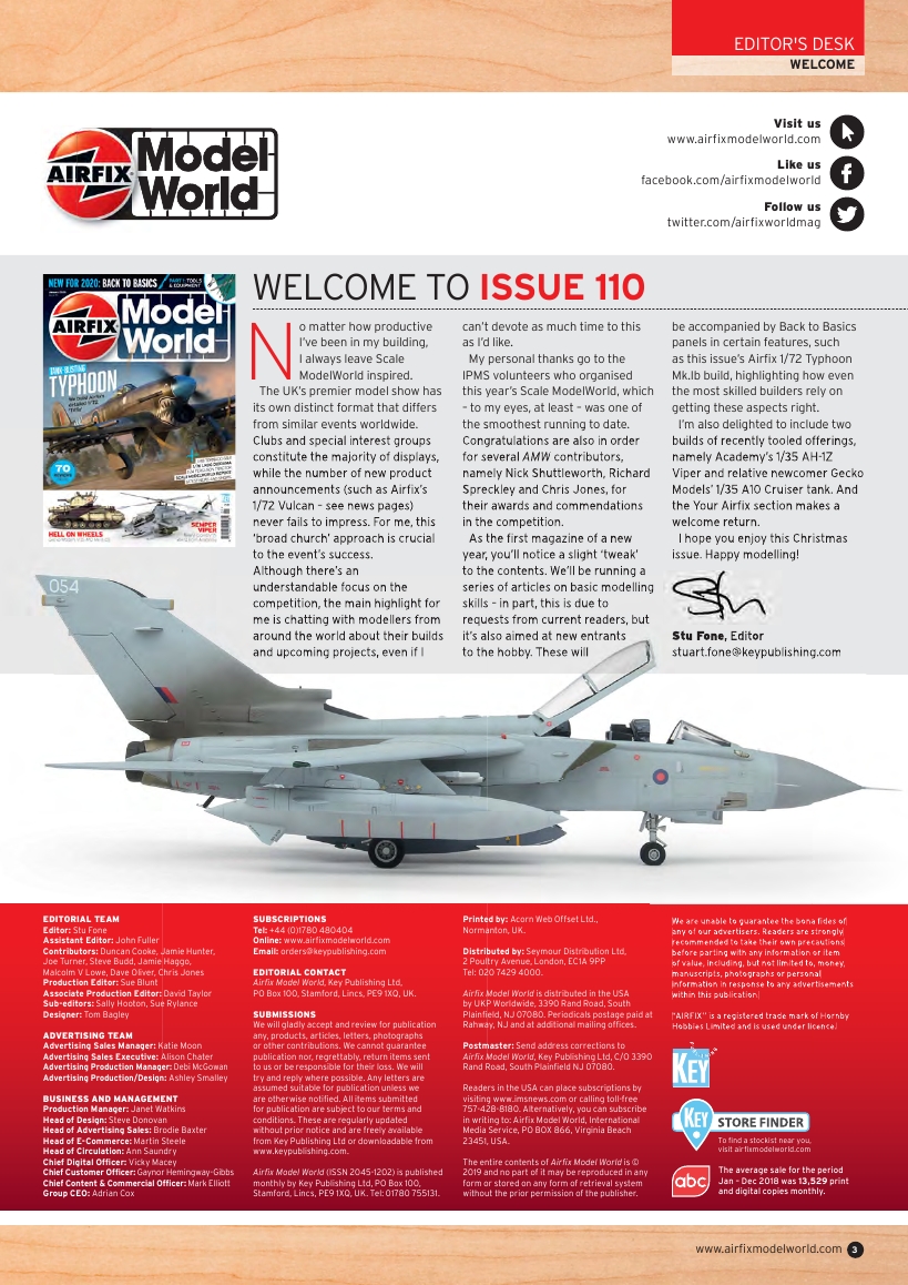 Airfix Model World 110 2020-1